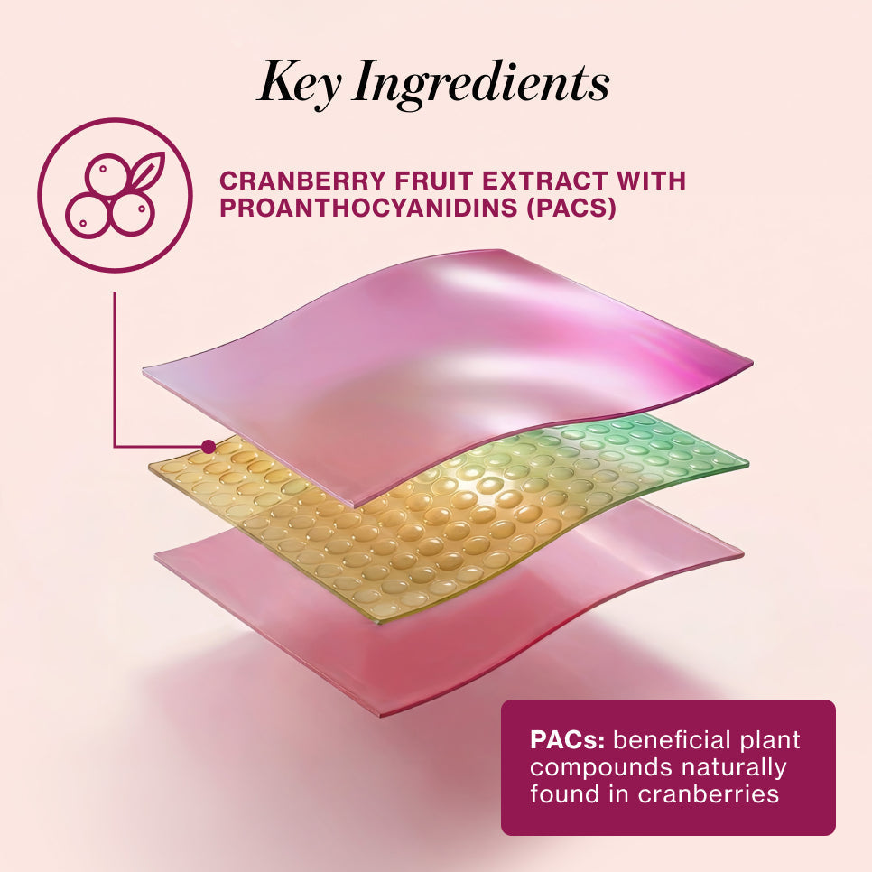 URINARY TRACT* Quick Melt Strips Y1