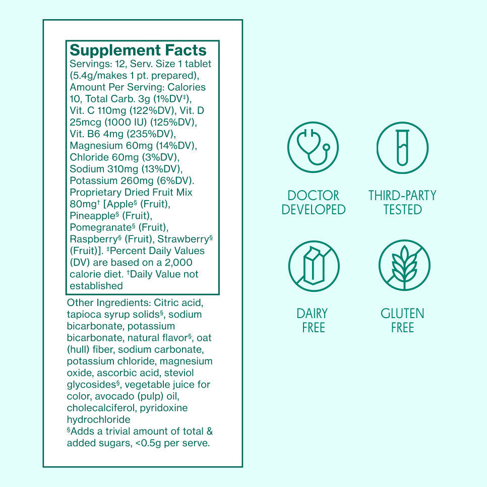 Daily Love Electrolytes F3