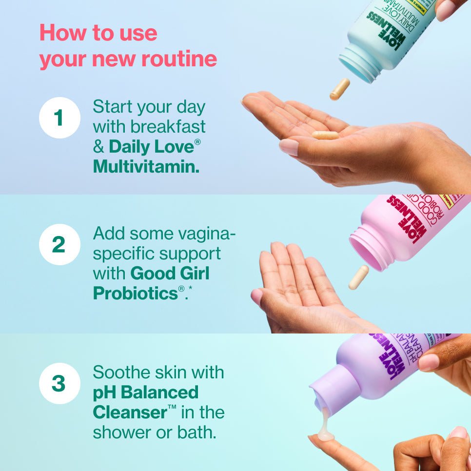 Get Started: Women's Basics Routine R7