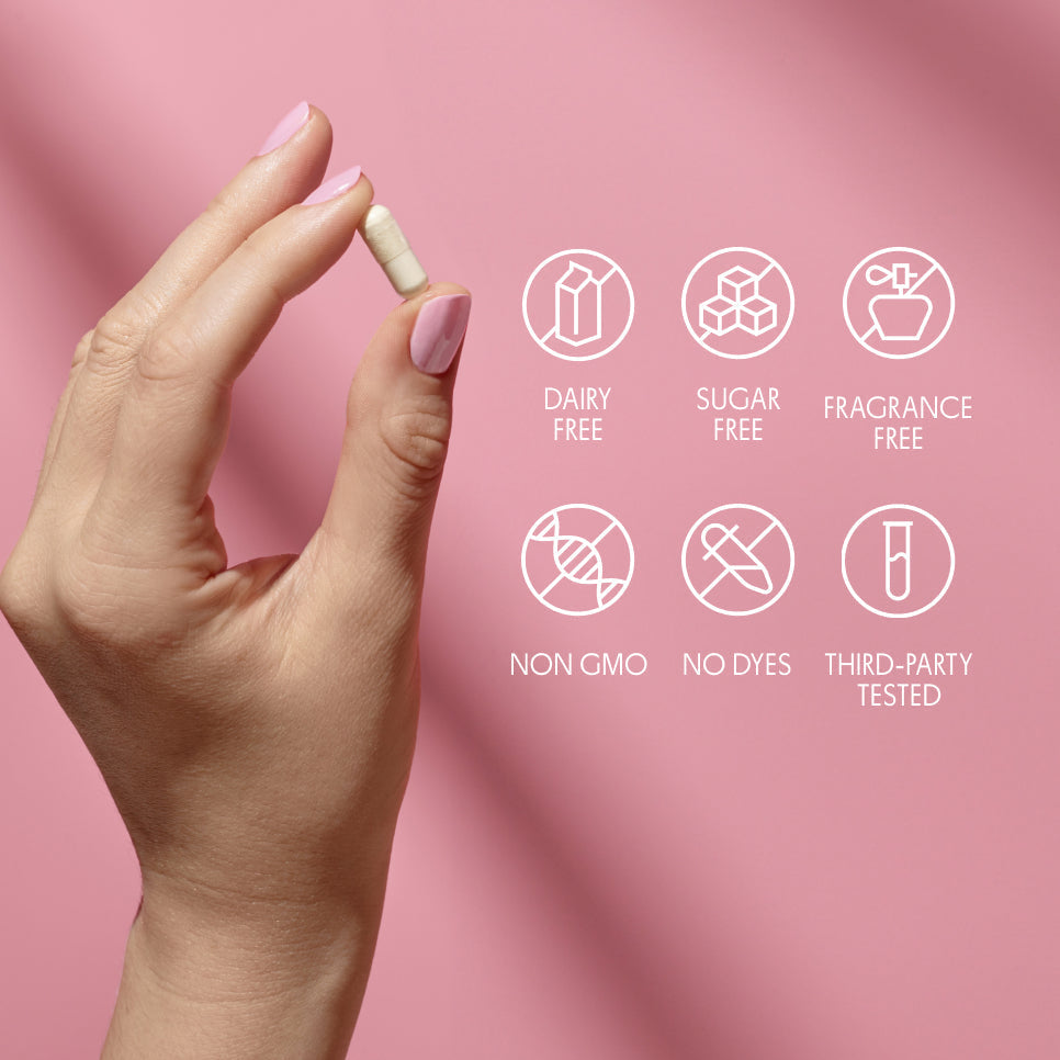 Get Started: Women's Basics Routine R7